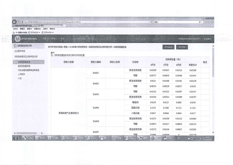 2018第二季度新排污許可證執行報告（南山）_頁面_6