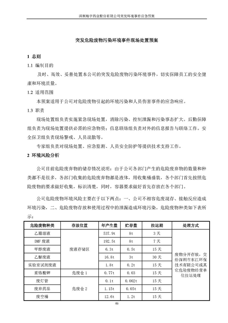 翰宇藥業環境預案完整版_頁面_053