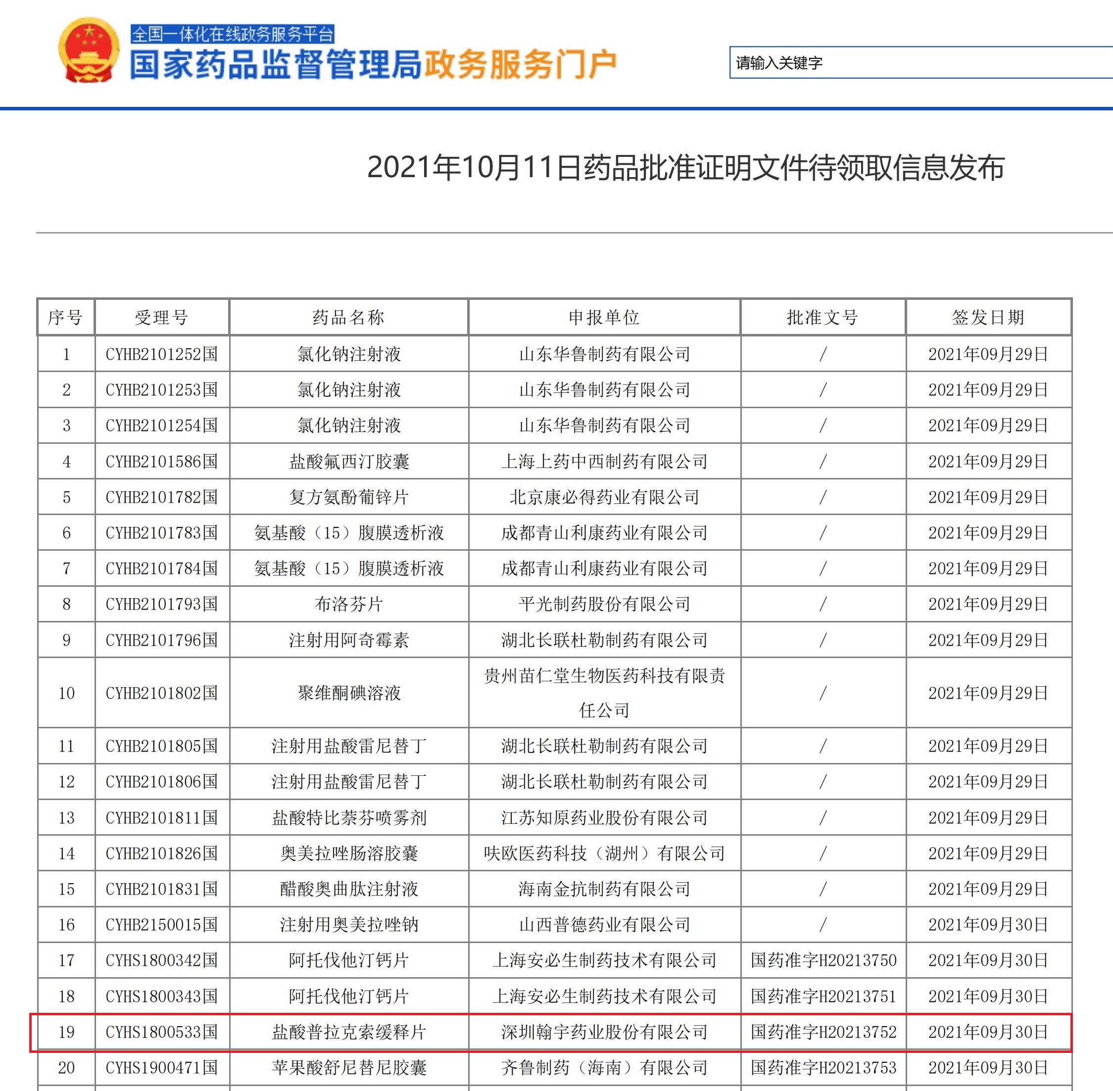 鹽酸普拉克索緩釋片獲批上市并視同通過一致性評價