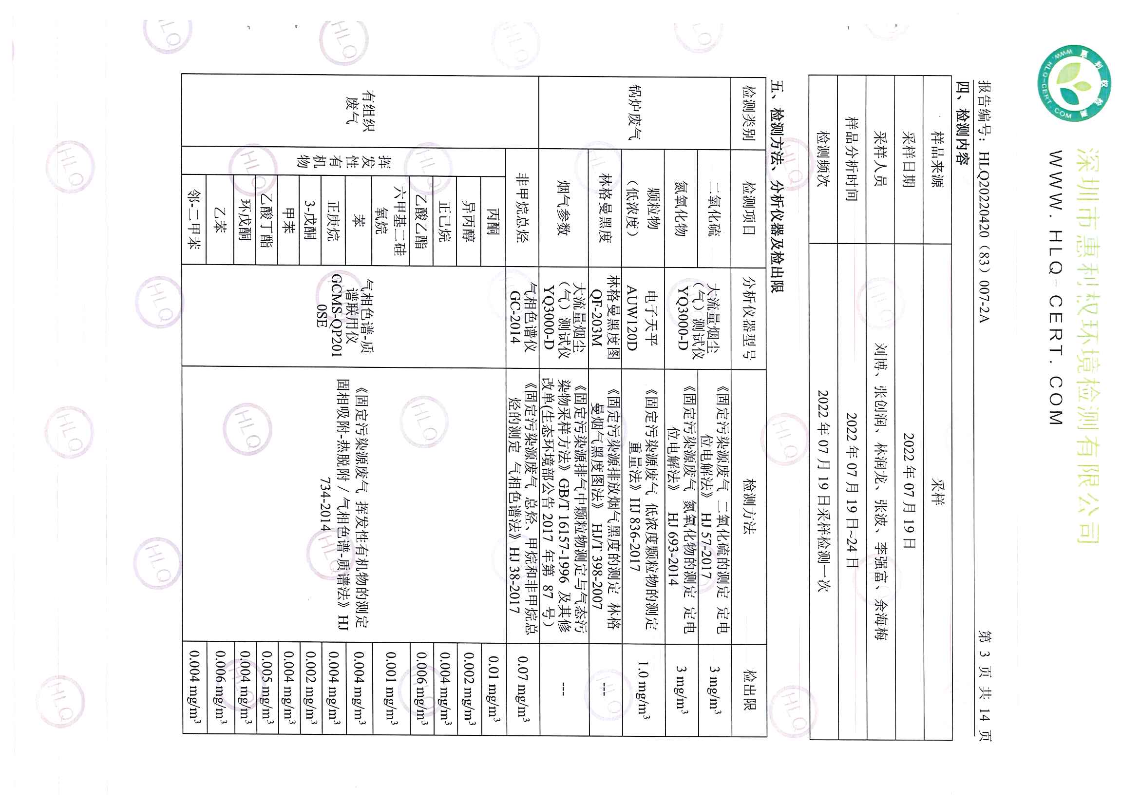 2022第三季度廢氣、廢水報告_頁面_04