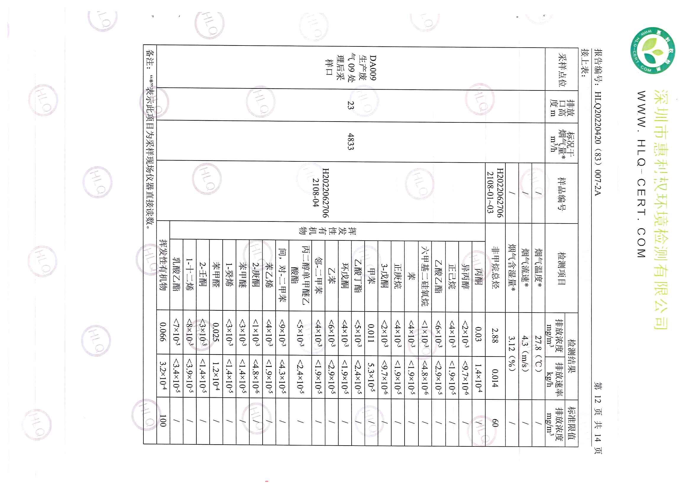 2022第三季度廢氣、廢水報告_頁面_13
